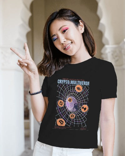 Kaos Crypto Multiverse